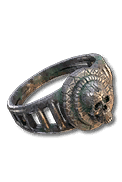 Ring of Mendeln